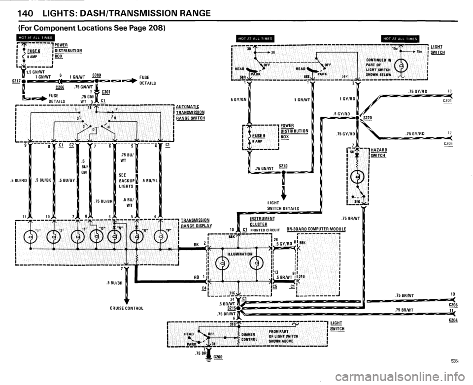BMW 528e 1985 E28 Electrical Troubleshooting Manual BMW 528e 1985 E28 Electrical Troubleshooting Manual