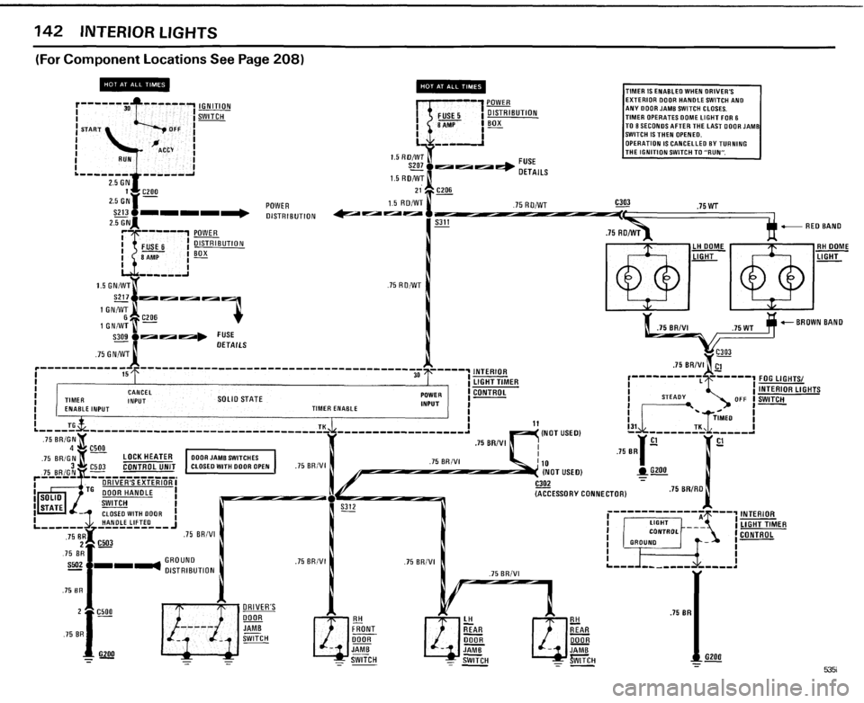 BMW 528e 1985 E28 Electrical Troubleshooting Manual BMW 528e 1985 E28 Electrical Troubleshooting Manual