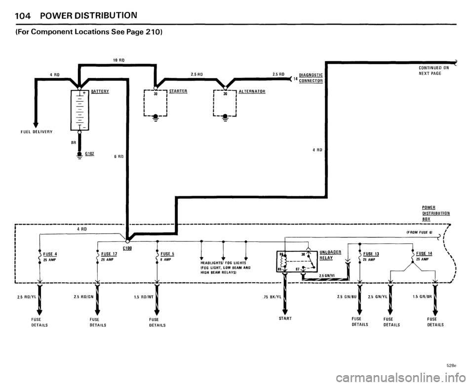 BMW 528e 1985 E28 Electrical Troubleshooting Manual BMW 528e 1985 E28 Electrical Troubleshooting Manual
