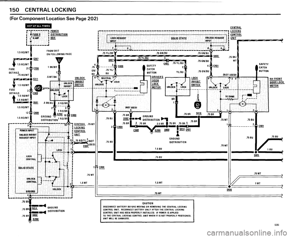 BMW 535i 1985 E28 Electrical Troubleshooting Manual BMW 535i 1985 E28 Electrical Troubleshooting Manual