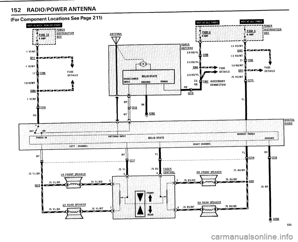 BMW 535i 1985 E28 Electrical Troubleshooting Manual BMW 535i 1985 E28 Electrical Troubleshooting Manual