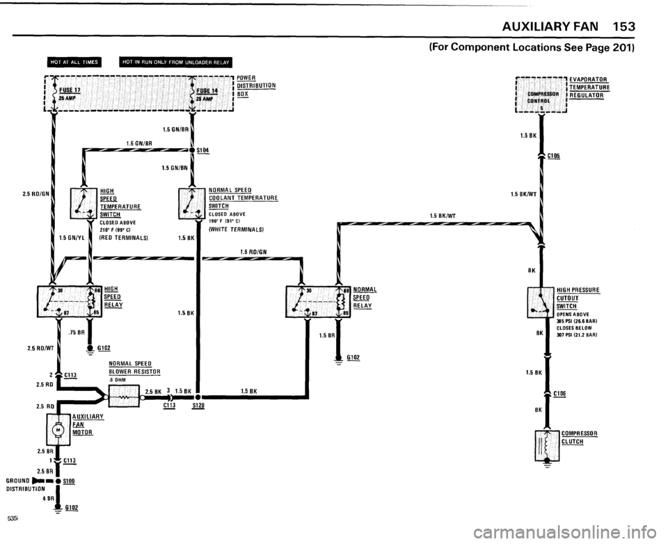 BMW 535i 1985 E28 Electrical Troubleshooting Manual BMW 535i 1985 E28 Electrical Troubleshooting Manual