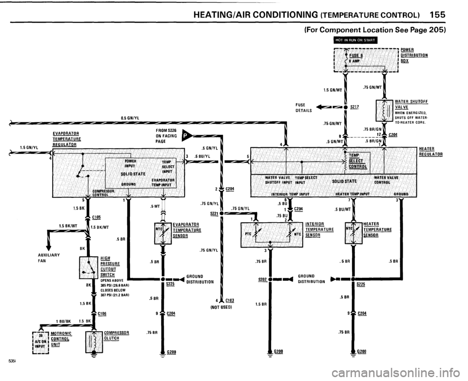 BMW 535i 1985 E28 Electrical Troubleshooting Manual BMW 535i 1985 E28 Electrical Troubleshooting Manual