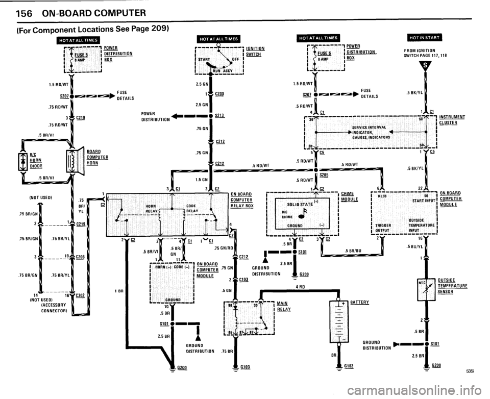BMW 535i 1985 E28 Electrical Troubleshooting Manual BMW 535i 1985 E28 Electrical Troubleshooting Manual