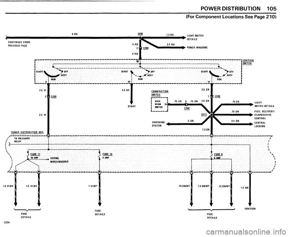 BMW 528e 1985 E28 Electrical Troubleshooting Manual BMW 528e 1985 E28 Electrical Troubleshooting Manual