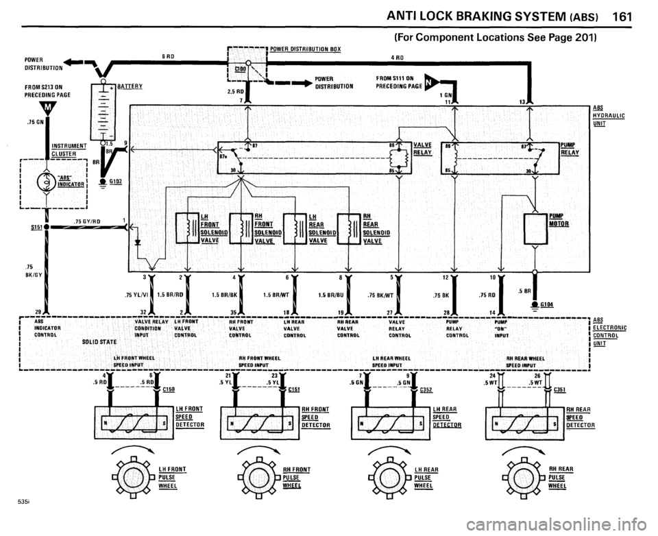 BMW 528e 1985 E28 Electrical Troubleshooting Manual BMW 528e 1985 E28 Electrical Troubleshooting Manual