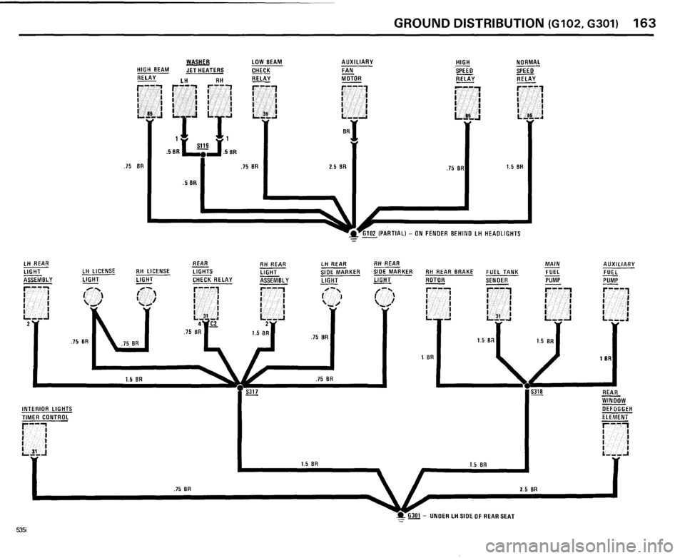 BMW 528e 1985 E28 Electrical Troubleshooting Manual BMW 528e 1985 E28 Electrical Troubleshooting Manual