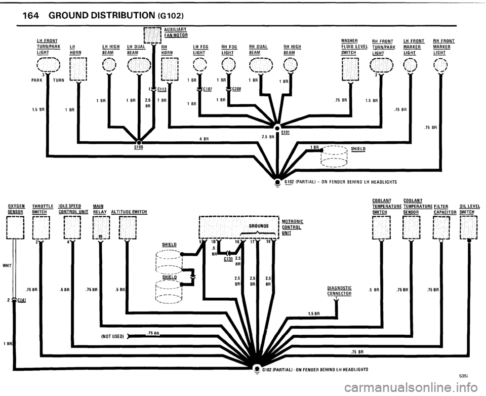 BMW 528e 1985 E28 Electrical Troubleshooting Manual BMW 528e 1985 E28 Electrical Troubleshooting Manual