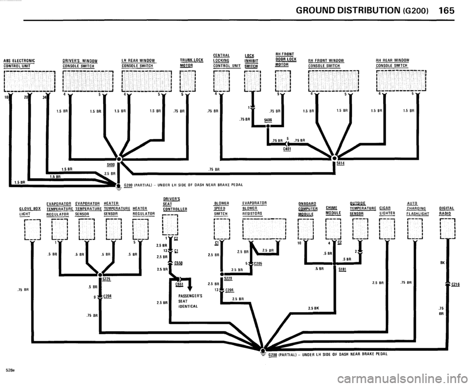 BMW 528e 1985 E28 Electrical Troubleshooting Manual BMW 528e 1985 E28 Electrical Troubleshooting Manual