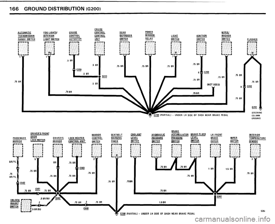 BMW 528e 1985 E28 Electrical Troubleshooting Manual BMW 528e 1985 E28 Electrical Troubleshooting Manual