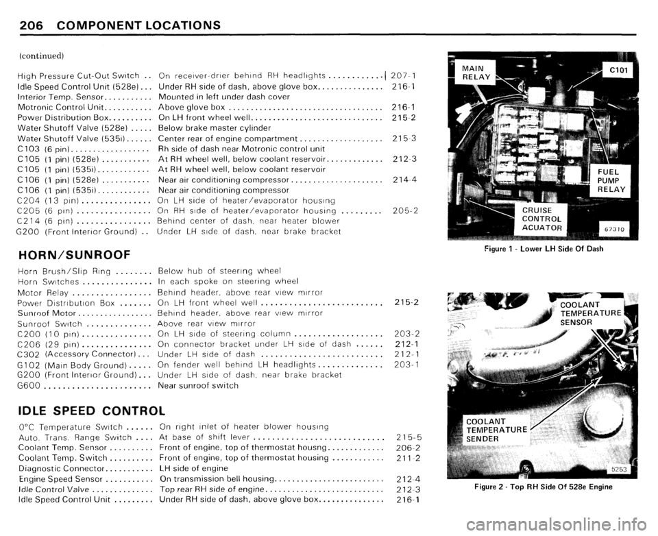BMW 528e 1985 E28 Electrical Troubleshooting Manual BMW 528e 1985 E28 Electrical Troubleshooting Manual