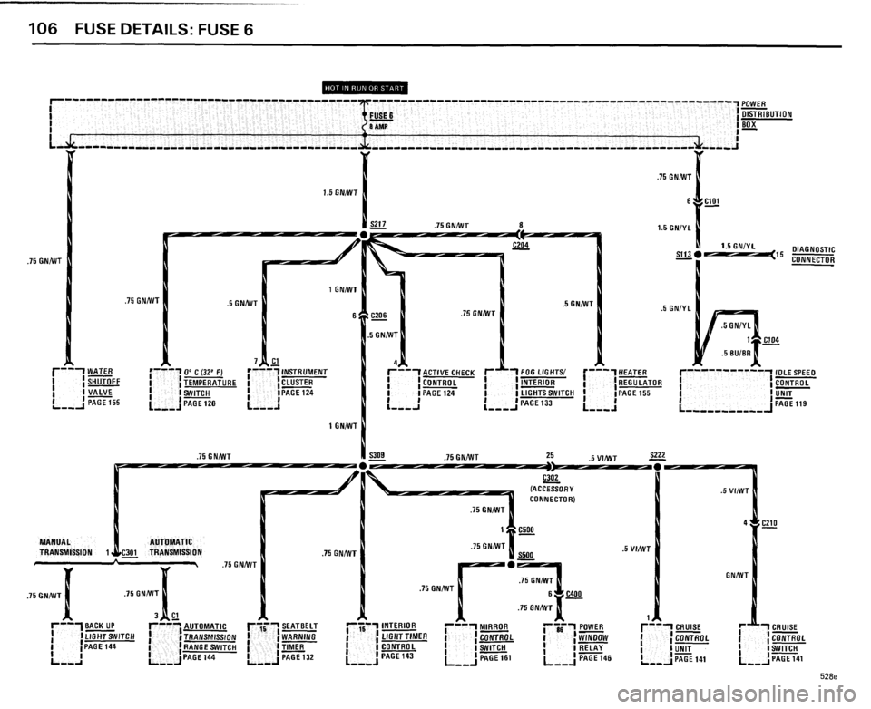 BMW 528e 1985 E28 Electrical Troubleshooting Manual BMW 528e 1985 E28 Electrical Troubleshooting Manual