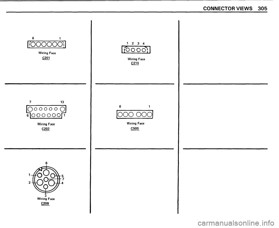 BMW 528e 1985 E28 Electrical Troubleshooting Manual BMW 528e 1985 E28 Electrical Troubleshooting Manual