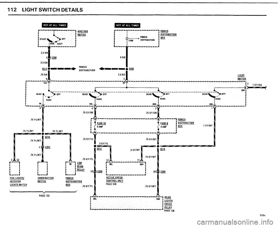 BMW 528e 1985 E28 Electrical Troubleshooting Manual BMW 528e 1985 E28 Electrical Troubleshooting Manual