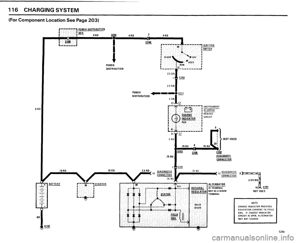 BMW 528e 1985 E28 Electrical Troubleshooting Manual BMW 528e 1985 E28 Electrical Troubleshooting Manual