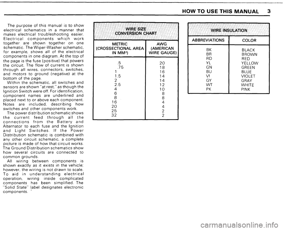 BMW 528e 1985 E28 Electrical Troubleshooting Manual 