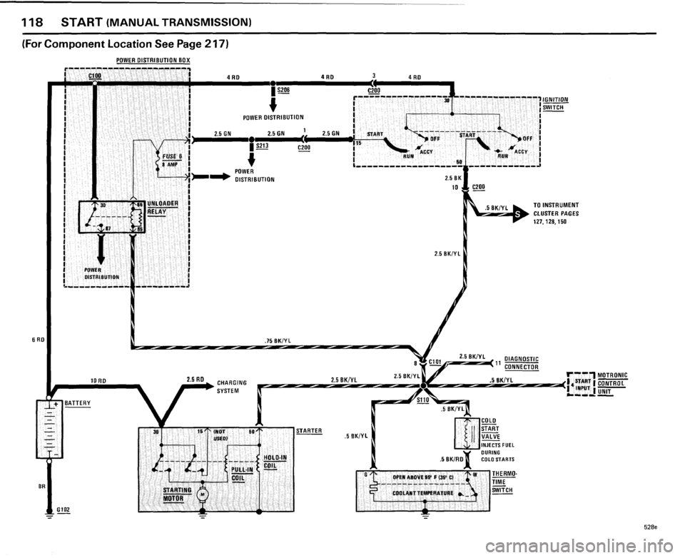 BMW 528e 1985 E28 Electrical Troubleshooting Manual BMW 528e 1985 E28 Electrical Troubleshooting Manual
