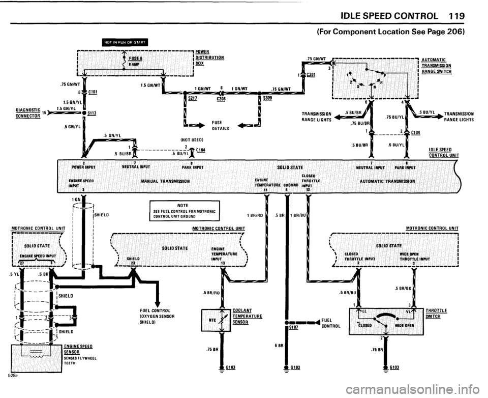 BMW 528e 1985 E28 Electrical Troubleshooting Manual BMW 528e 1985 E28 Electrical Troubleshooting Manual