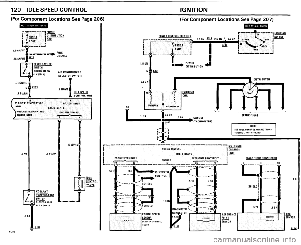 BMW 528e 1985 E28 Electrical Troubleshooting Manual BMW 528e 1985 E28 Electrical Troubleshooting Manual