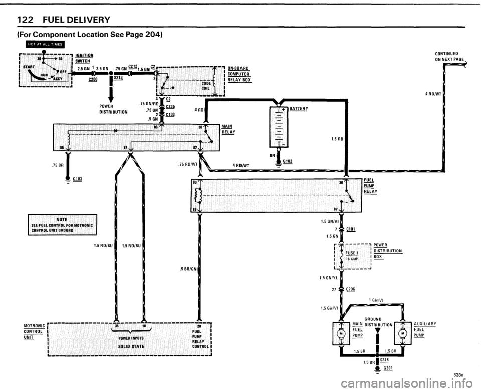 BMW 528e 1985 E28 Electrical Troubleshooting Manual BMW 528e 1985 E28 Electrical Troubleshooting Manual