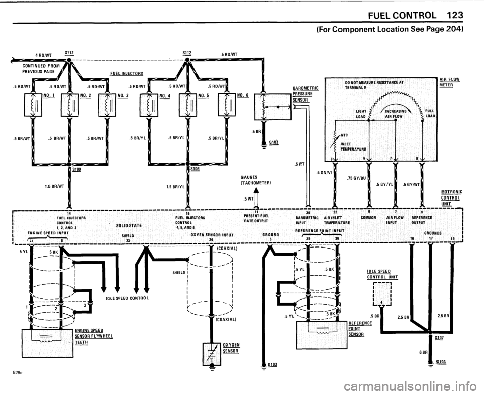 BMW 528e 1985 E28 Electrical Troubleshooting Manual BMW 528e 1985 E28 Electrical Troubleshooting Manual