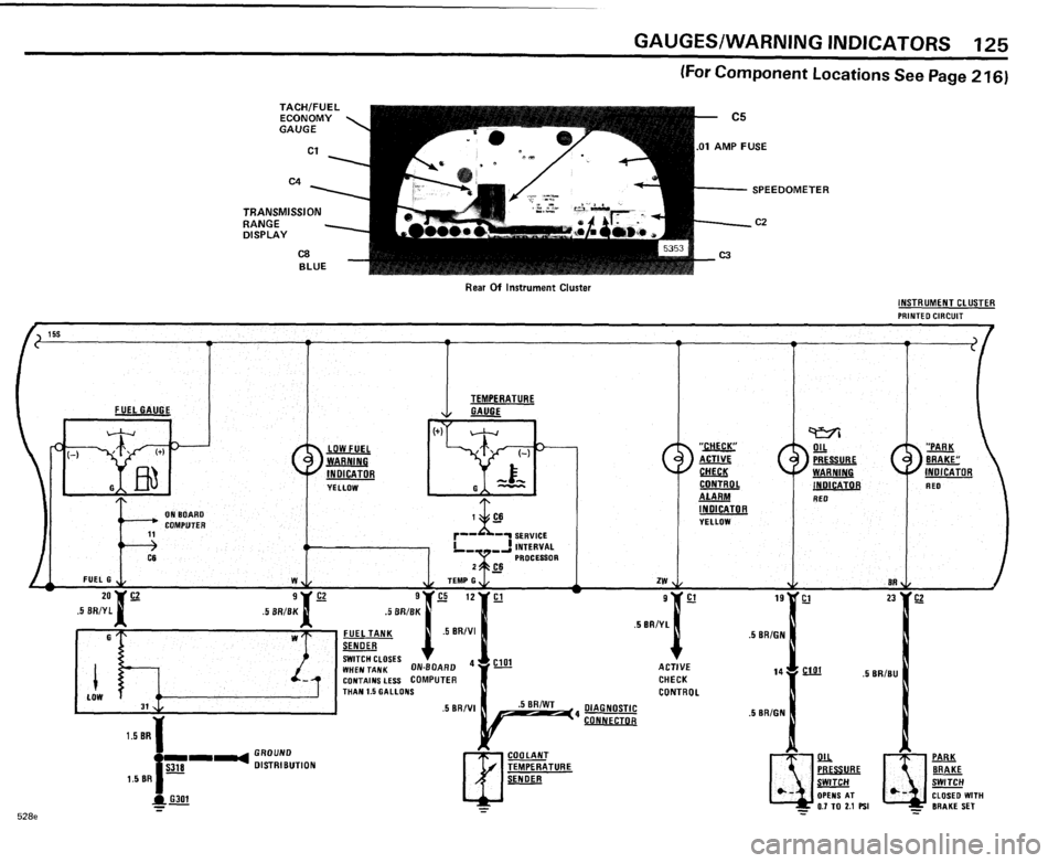 BMW 528e 1985 E28 Electrical Troubleshooting Manual BMW 528e 1985 E28 Electrical Troubleshooting Manual