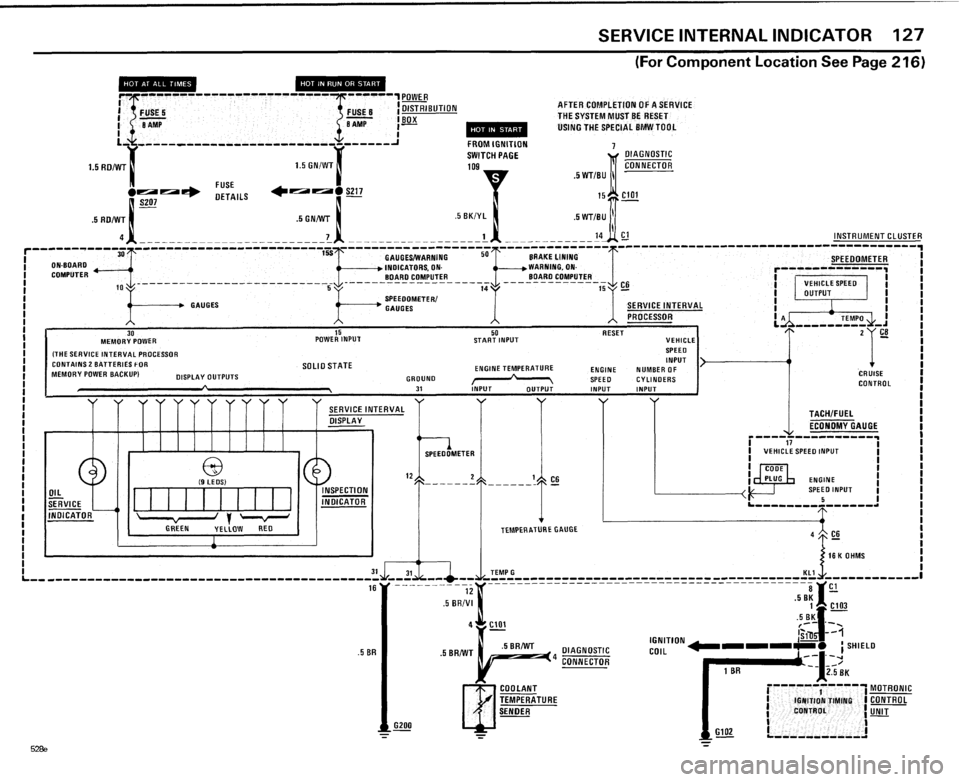 BMW 528e 1985 E28 Electrical Troubleshooting Manual BMW 528e 1985 E28 Electrical Troubleshooting Manual