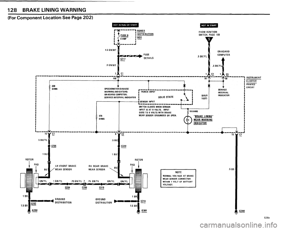 BMW 528e 1985 E28 Electrical Troubleshooting Manual BMW 528e 1985 E28 Electrical Troubleshooting Manual
