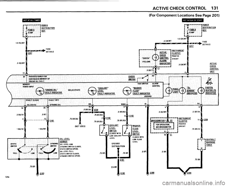 BMW 528e 1985 E28 Electrical Troubleshooting Manual BMW 528e 1985 E28 Electrical Troubleshooting Manual