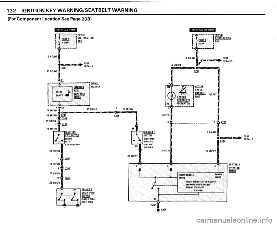 BMW 528e 1985 E28 Electrical Troubleshooting Manual BMW 528e 1985 E28 Electrical Troubleshooting Manual