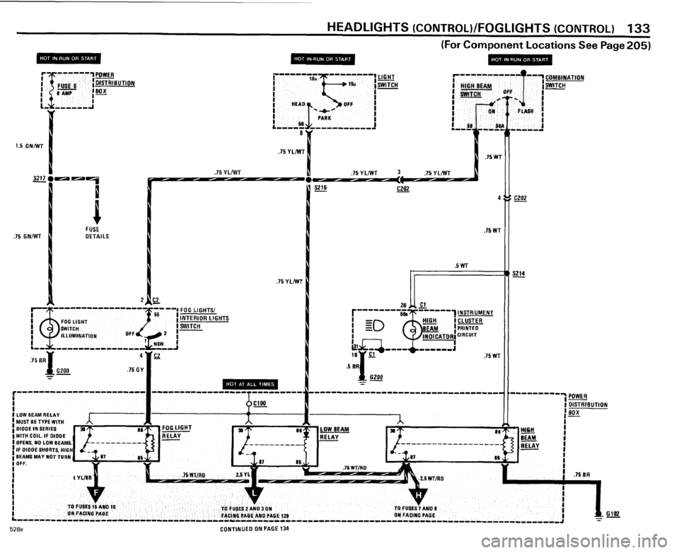 BMW 528e 1985 E28 Electrical Troubleshooting Manual BMW 528e 1985 E28 Electrical Troubleshooting Manual