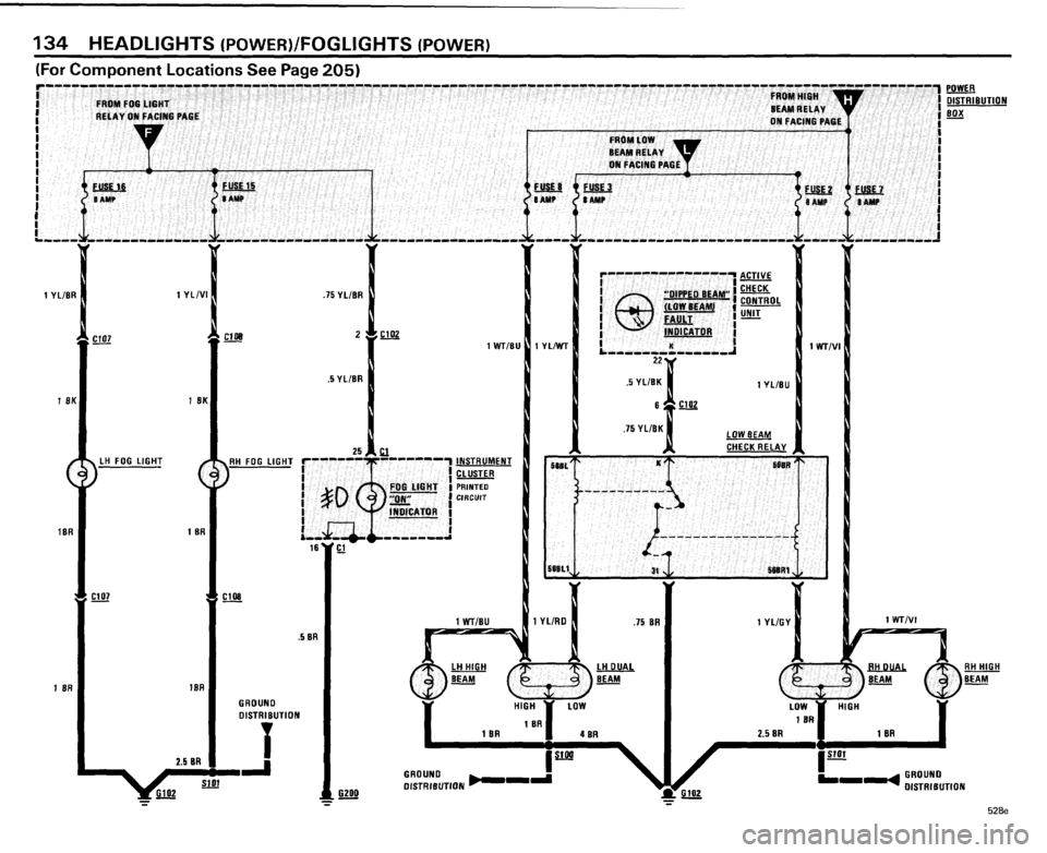 BMW 528e 1985 E28 Electrical Troubleshooting Manual BMW 528e 1985 E28 Electrical Troubleshooting Manual