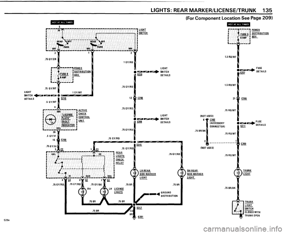 BMW 528e 1985 E28 Electrical Troubleshooting Manual BMW 528e 1985 E28 Electrical Troubleshooting Manual