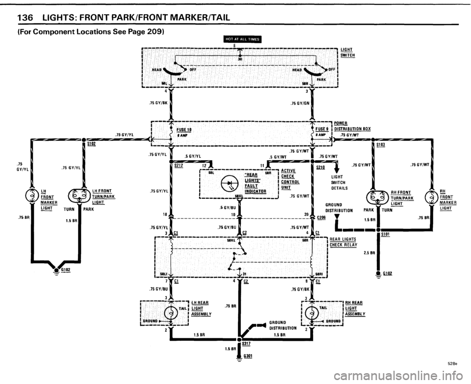 BMW 528e 1985 E28 Electrical Troubleshooting Manual BMW 528e 1985 E28 Electrical Troubleshooting Manual