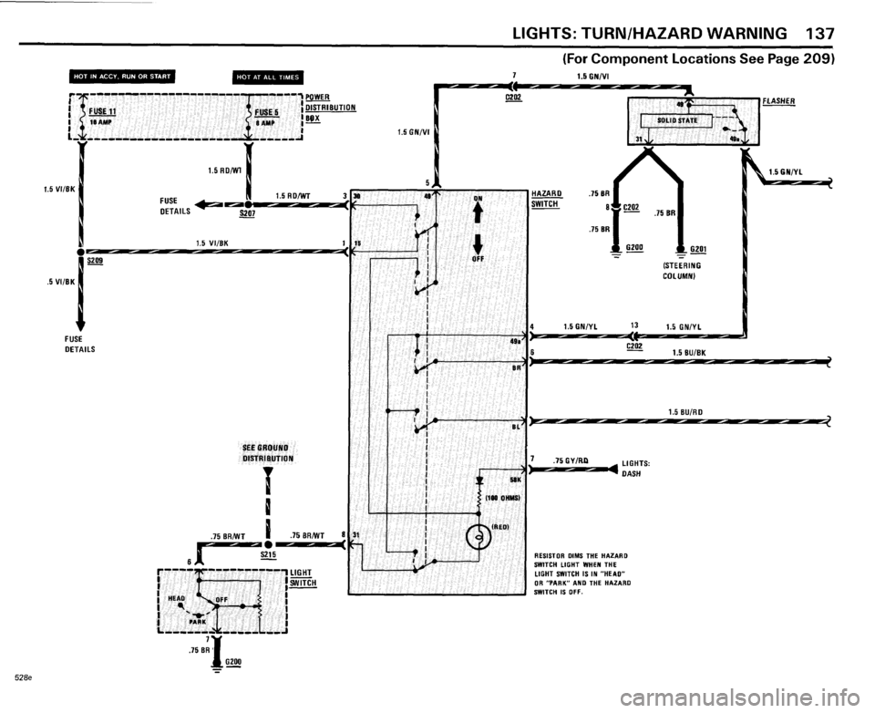 BMW 528e 1985 E28 Electrical Troubleshooting Manual BMW 528e 1985 E28 Electrical Troubleshooting Manual