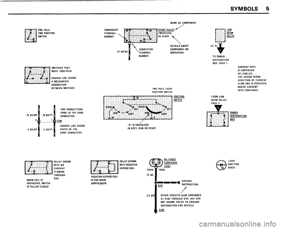 BMW 528e 1985 E28 Electrical Troubleshooting Manual 