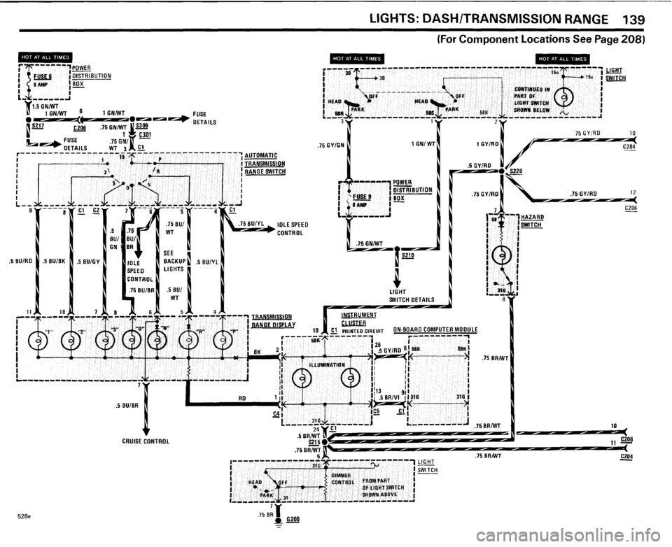 BMW 528e 1985 E28 Electrical Troubleshooting Manual BMW 528e 1985 E28 Electrical Troubleshooting Manual