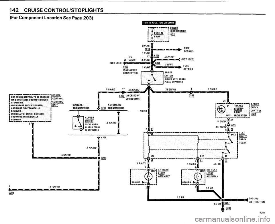 BMW 528e 1985 E28 Electrical Troubleshooting Manual BMW 528e 1985 E28 Electrical Troubleshooting Manual