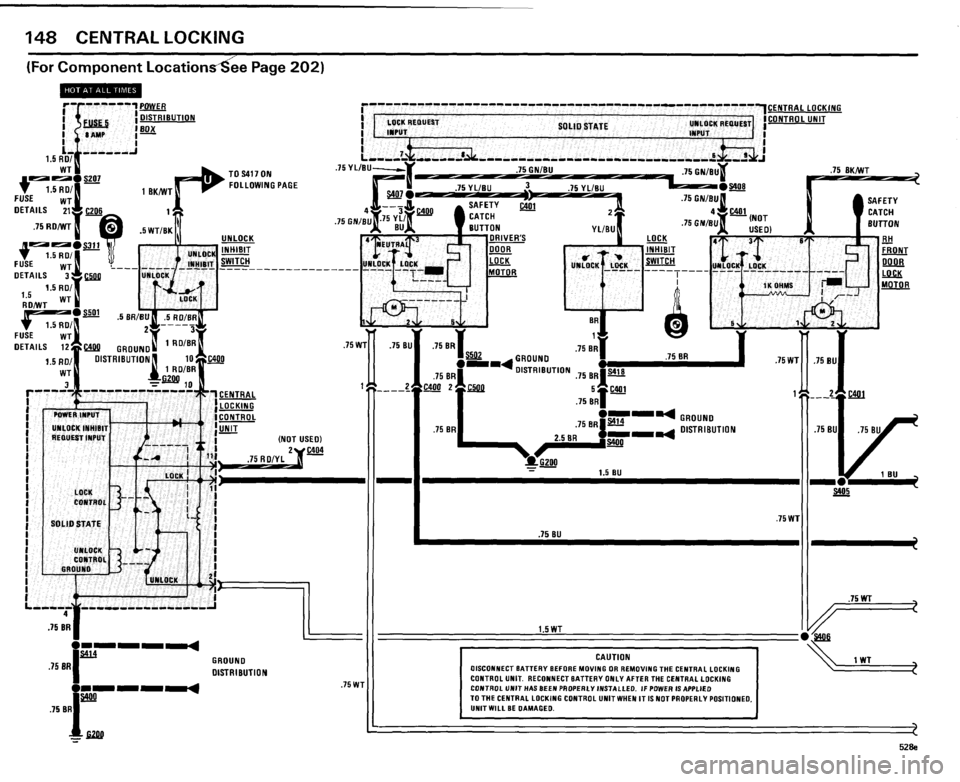BMW 528e 1985 E28 Electrical Troubleshooting Manual BMW 528e 1985 E28 Electrical Troubleshooting Manual