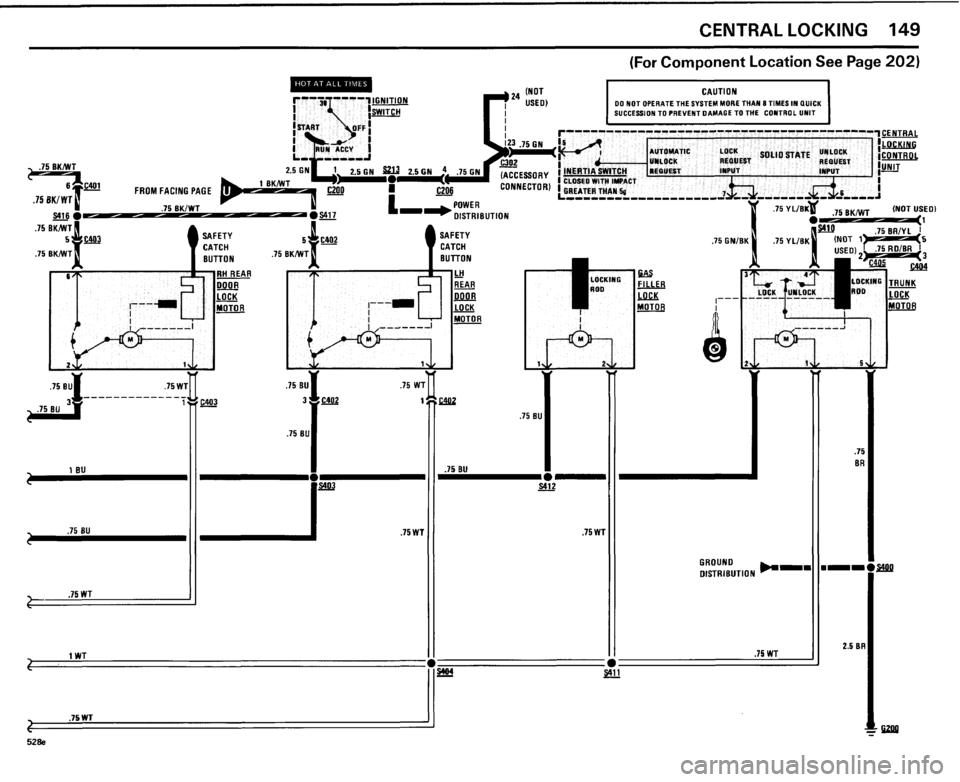 BMW 528e 1985 E28 Electrical Troubleshooting Manual BMW 528e 1985 E28 Electrical Troubleshooting Manual