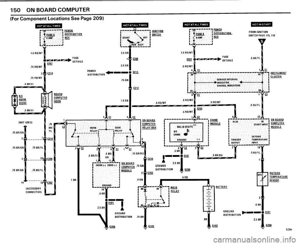 BMW 528e 1985 E28 Electrical Troubleshooting Manual BMW 528e 1985 E28 Electrical Troubleshooting Manual