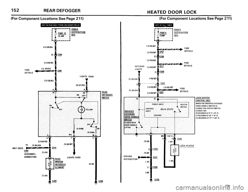 BMW 528e 1985 E28 Electrical Troubleshooting Manual BMW 528e 1985 E28 Electrical Troubleshooting Manual