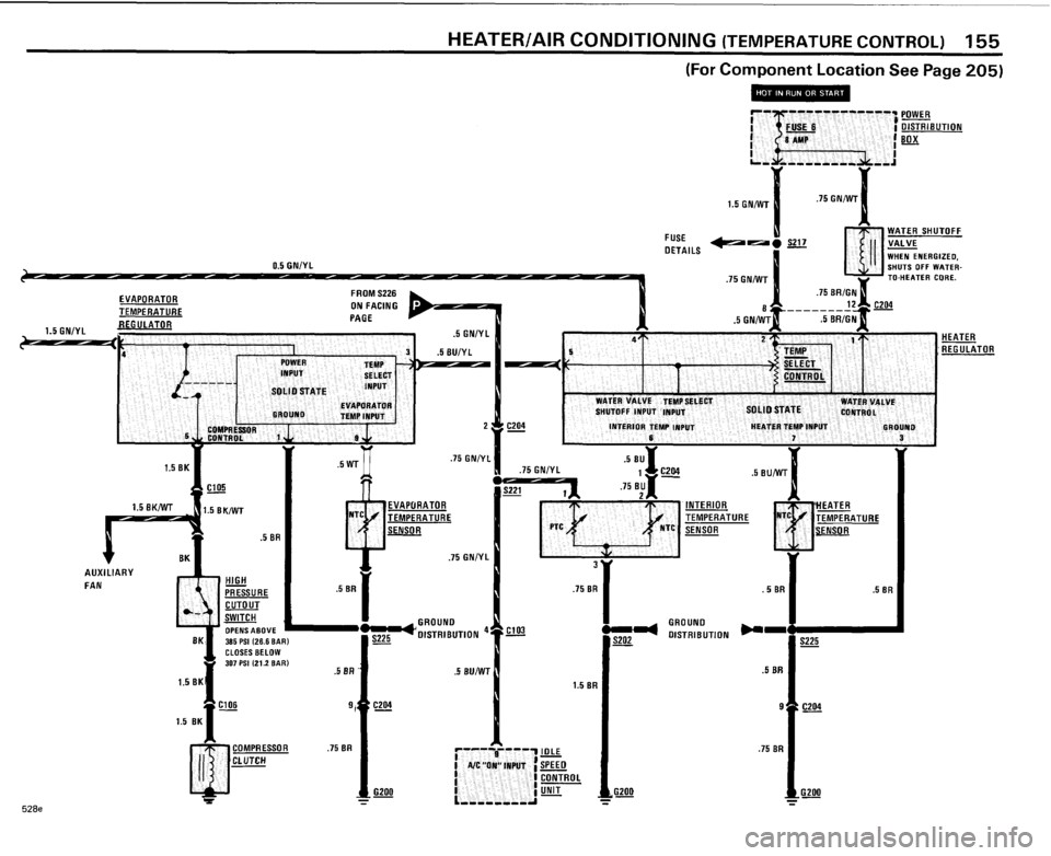 BMW 528e 1985 E28 Electrical Troubleshooting Manual BMW 528e 1985 E28 Electrical Troubleshooting Manual