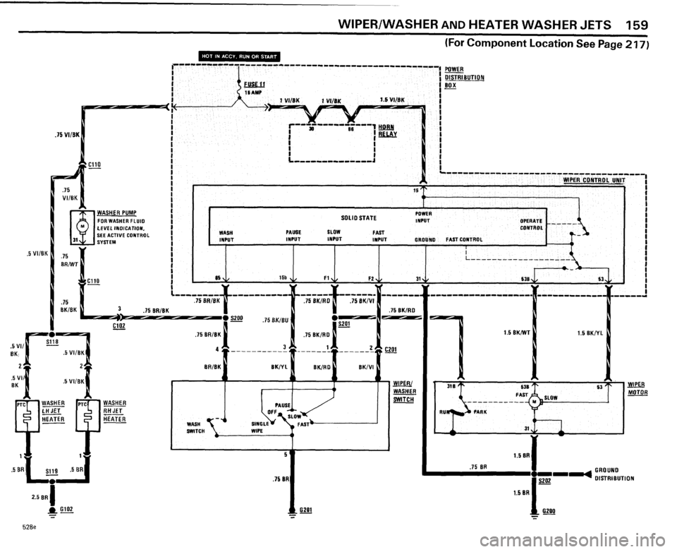 BMW 528e 1985 E28 Electrical Troubleshooting Manual BMW 528e 1985 E28 Electrical Troubleshooting Manual