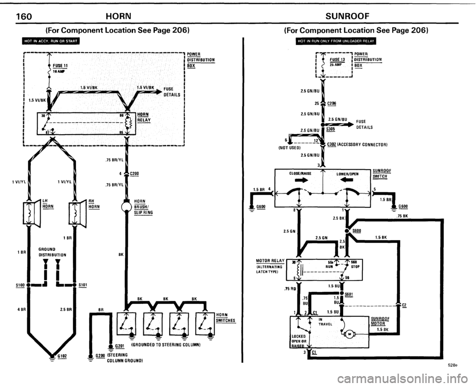 BMW 528e 1985 E28 Electrical Troubleshooting Manual BMW 528e 1985 E28 Electrical Troubleshooting Manual