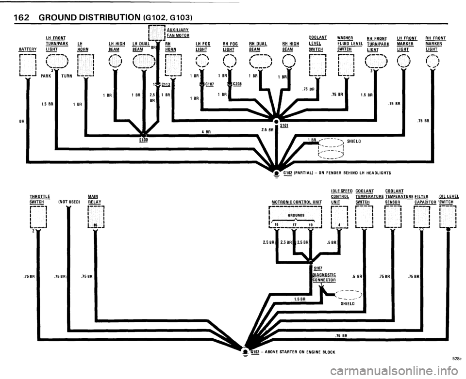 BMW 528e 1985 E28 Electrical Troubleshooting Manual BMW 528e 1985 E28 Electrical Troubleshooting Manual