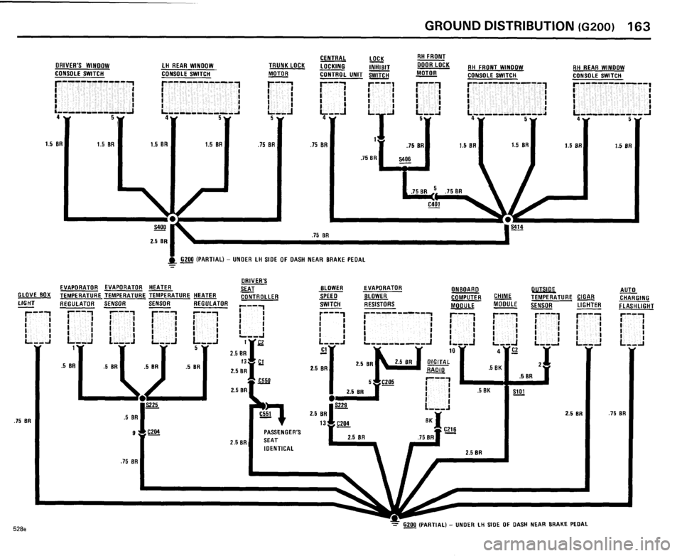 BMW 528e 1985 E28 Electrical Troubleshooting Manual BMW 528e 1985 E28 Electrical Troubleshooting Manual