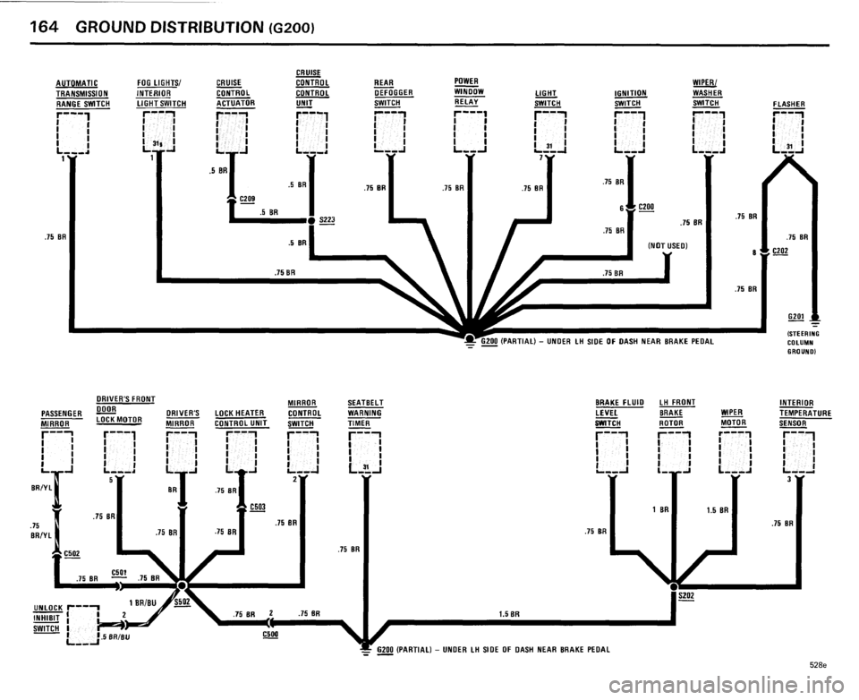 BMW 528e 1985 E28 Electrical Troubleshooting Manual BMW 528e 1985 E28 Electrical Troubleshooting Manual
