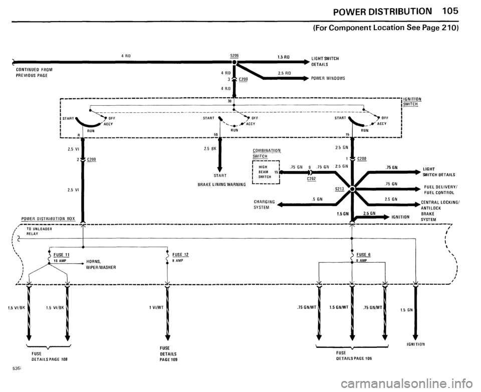 BMW 528e 1985 E28 Electrical Troubleshooting Manual BMW 528e 1985 E28 Electrical Troubleshooting Manual
