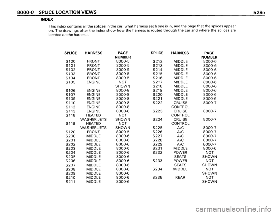 BMW 535i 1986 E28 Electrical Troubleshooting Manual BMW 535i 1986 E28 Electrical Troubleshooting Manual
